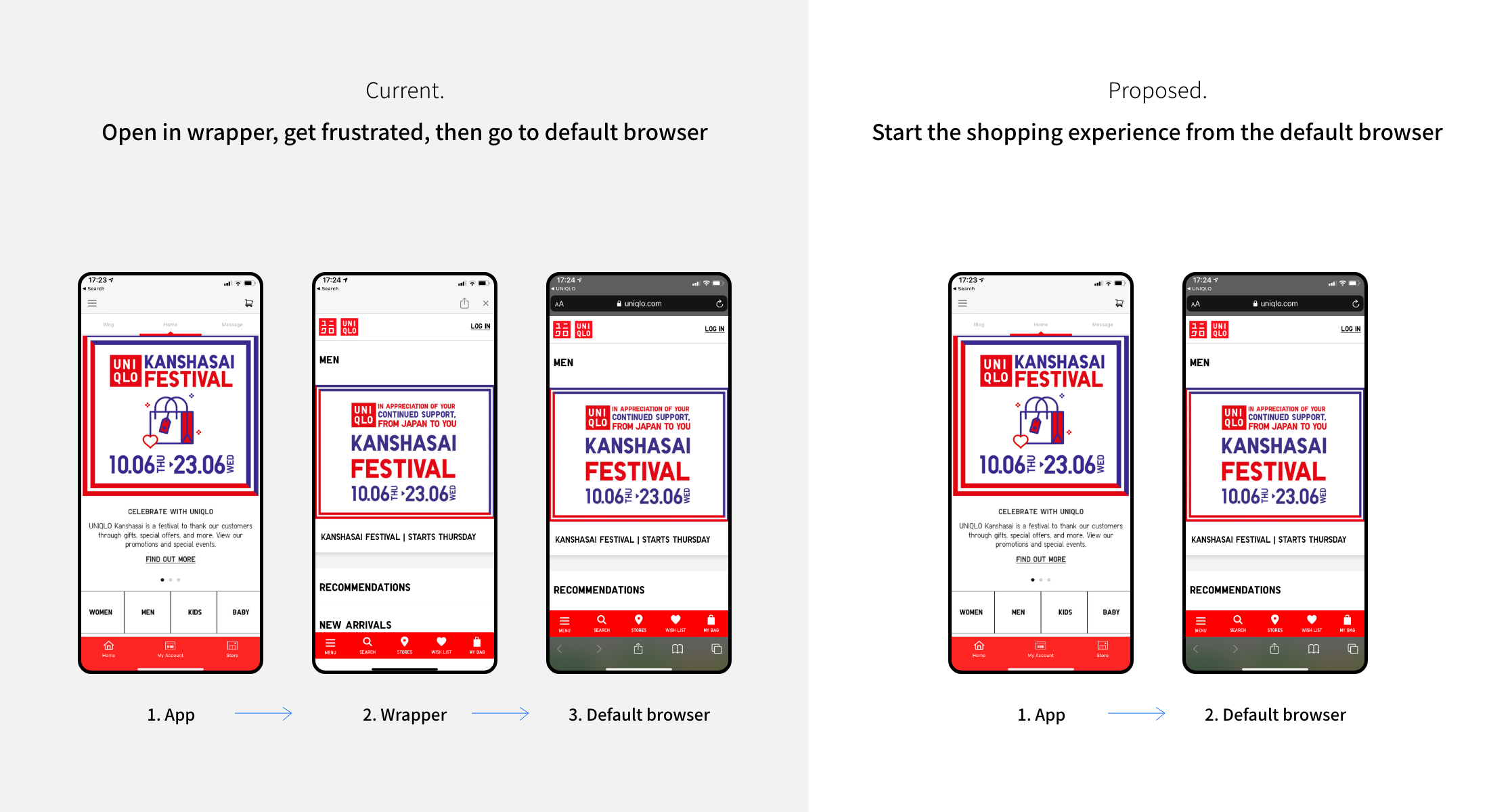 Removing web wrapper and going direct to the site using default browser